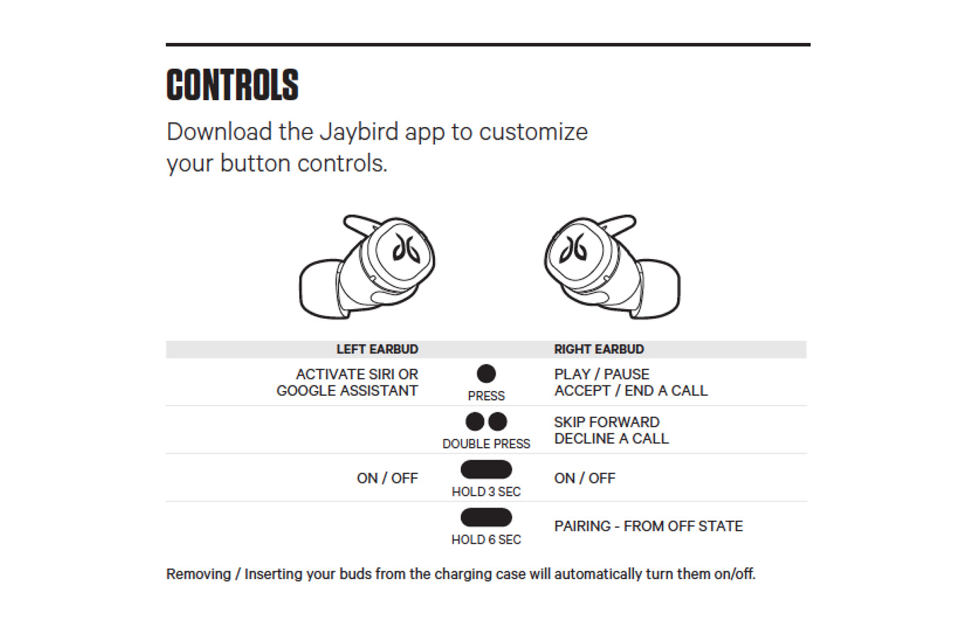 Jaybird run controls hot sale